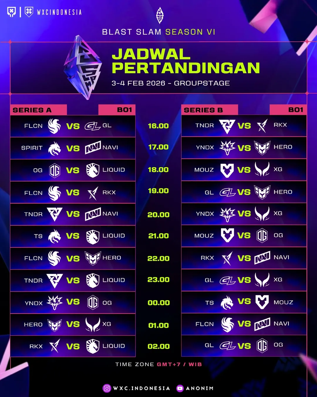 Daftar Tim Peserta BLAST Slam VI